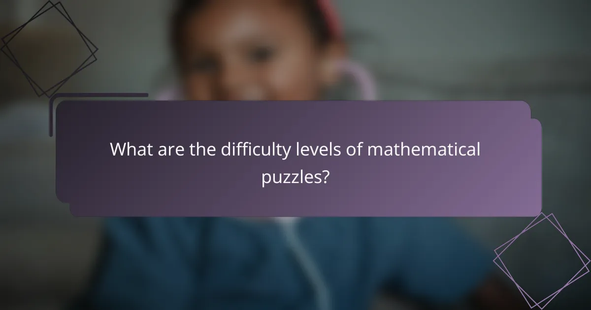 What are the difficulty levels of mathematical puzzles?
